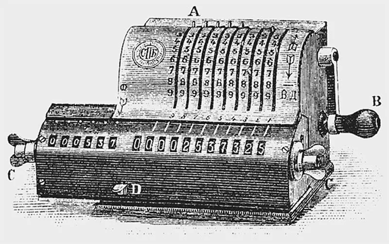 Illustration of Odhner’s arithmometer