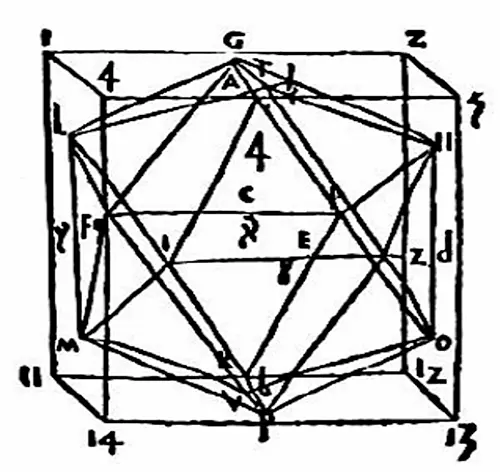 Geometrical drawing by Piero della Francesca