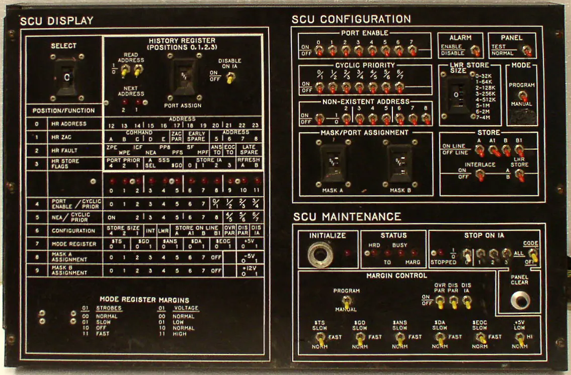 System control panel for Honeywell 6000 series mainframes