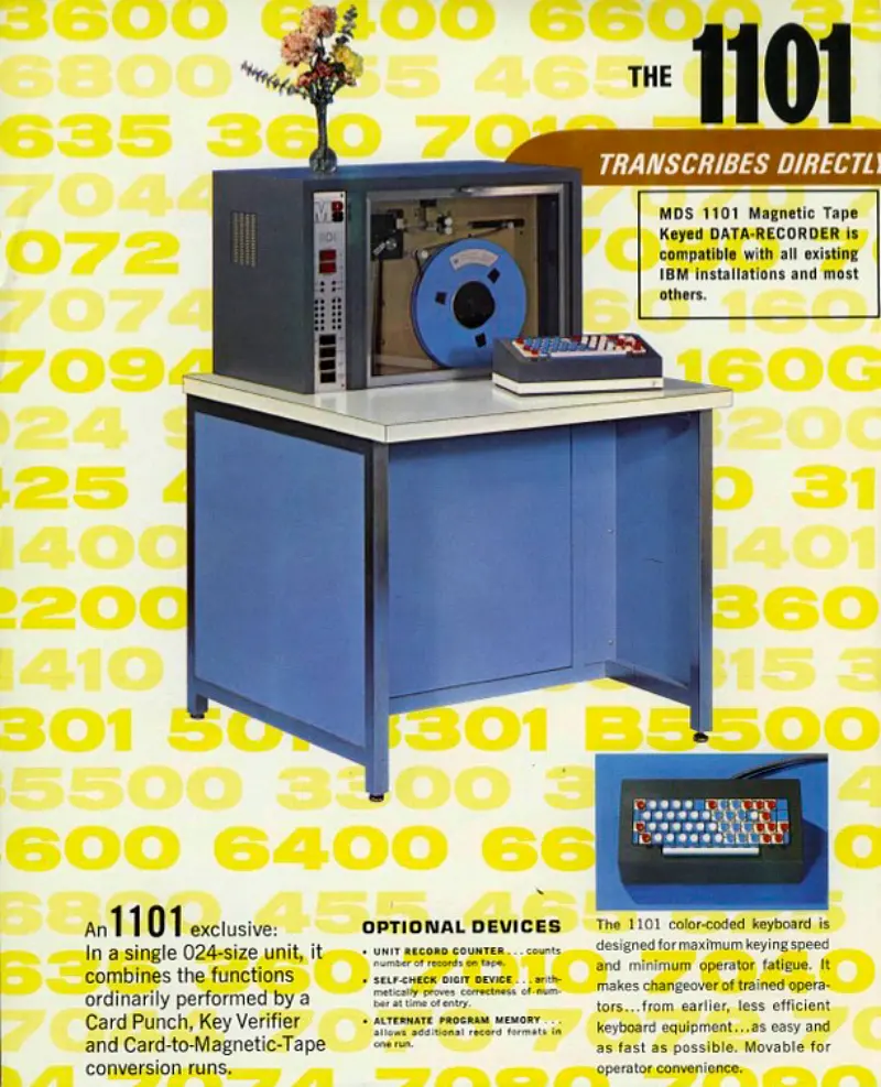 Brochure page for the 1101 Keyed Data Recorder
