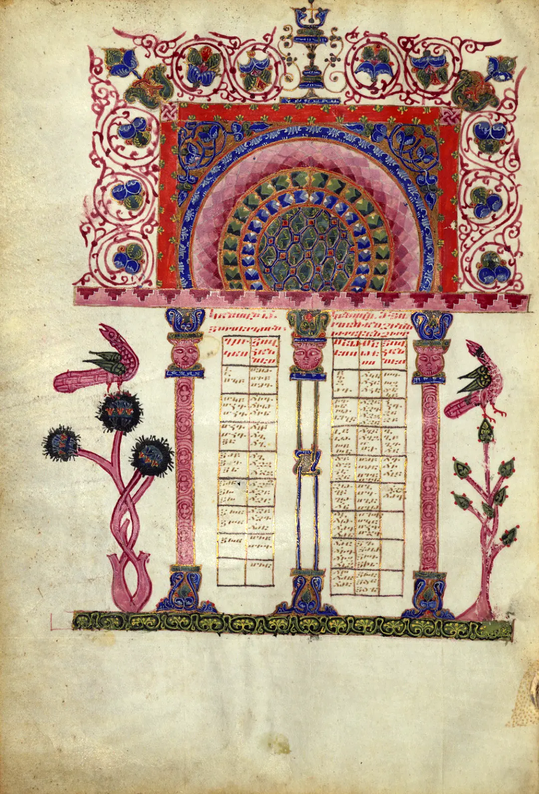 Eusebian canon tables from the Gospels